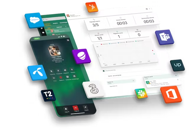 Integrera din Telefoni med ditt CRM och få ett försprång gentemot dina konkurrenter