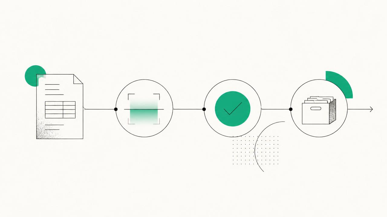 Illustration av dokumentflöde från skanning via attest till digitalt arkiv