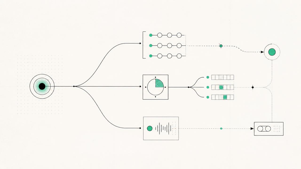 Schematisk illustration av samtalsflöde genom en molnväxel med köer, IVR och mobilapp